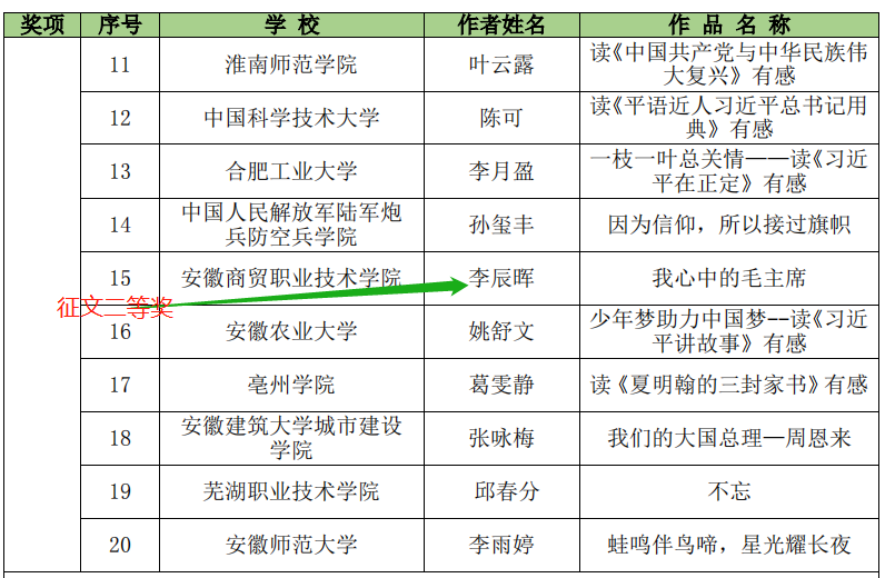 1637307712598038071.png 图片3.png