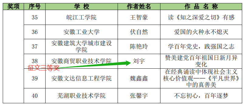 1637307723759077433.png 图片4.png