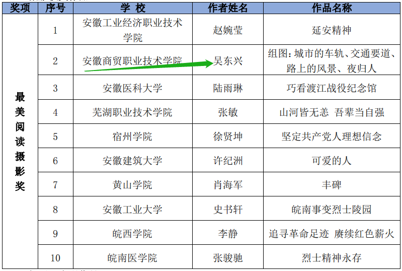 1637307732835063536.png 图片5.png