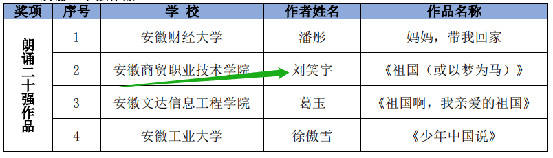 1637307743783090726.png 图片6.png